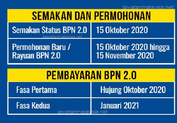 Asyik Seronok Terima Duit Jer, Ini Yang Anda Perlu Tahu Asyik Seronok Terima Duit Jer, Ini Yang Anda Perlu Tahu