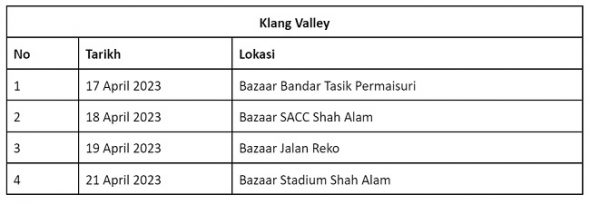 Kalau Nak Lawan Lesu, Kena Lah Ada Ni! Jangan Lembik Seperti Orang Kampung Lesu 6