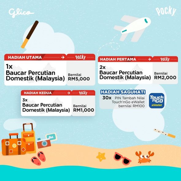 Selalu Rasa Down? Come On Geng, Chin Up & Buat Benda Ini! 21